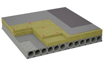 considerations of Balvicar flat roofing insulation